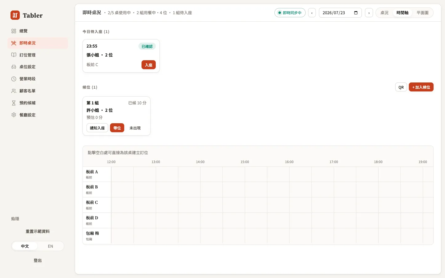 時間軸檢視：一眼看到每張桌整天的安排